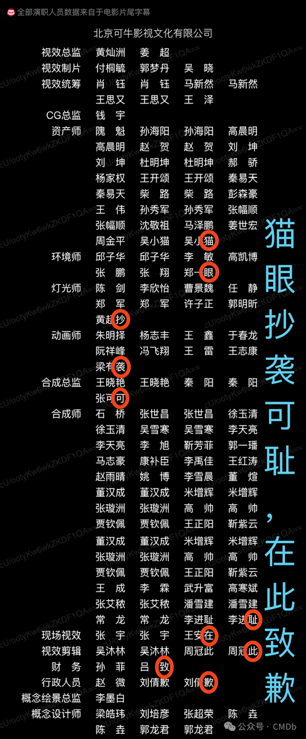 貓眼被指赤裸裸數(shù)據(jù)抄襲！回應(yīng)：已于服務(wù)商說明情況
