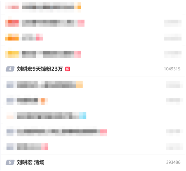 錄制綜藝強(qiáng)制清場(chǎng)事件后 劉畊宏9天掉粉23萬(wàn)：抖音賬號(hào)開(kāi)啟評(píng)論限制