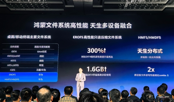 C盤從此成歷史！華為鴻蒙電腦硬盤不用分區(qū)：支持開機(jī)1秒喚醒 大文件秒開
